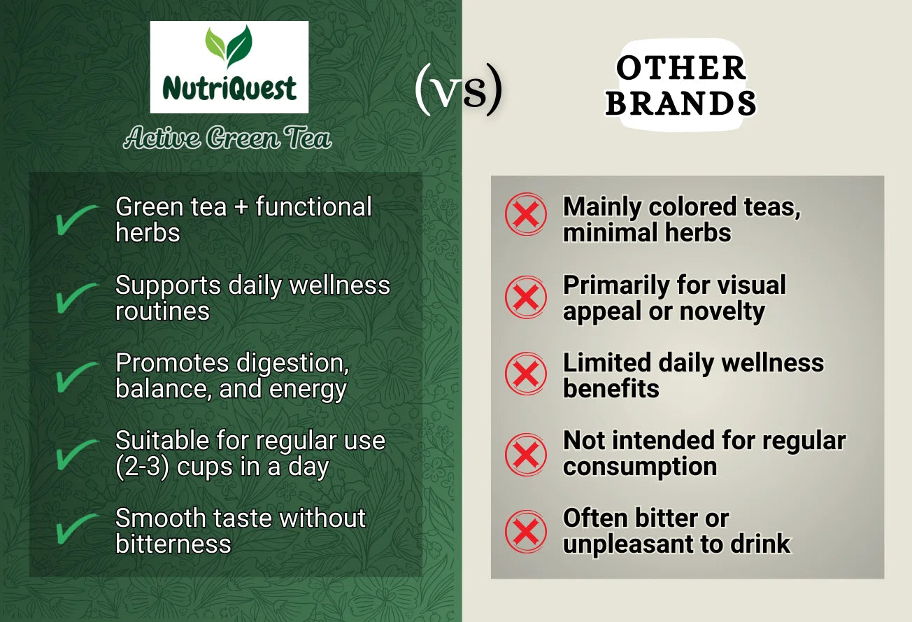 Active Green Tea