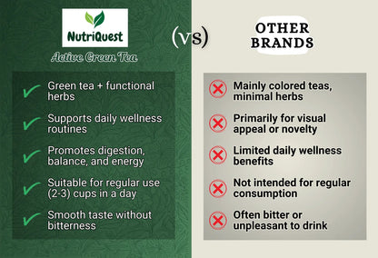 Active Green Tea