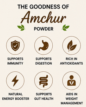 Amchur Powder
