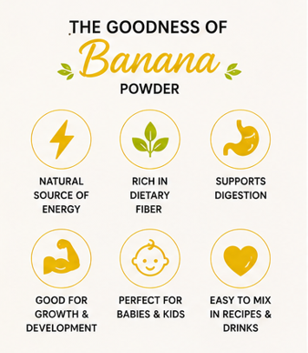 Banana Powder
