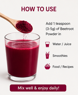 Beetroot Powder