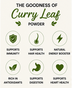 Curry Leaf Powder