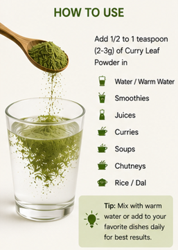 Curry Leaf Powder