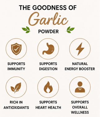 Garlic Powder