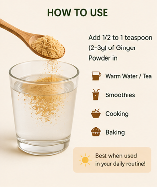 Ginger Powder