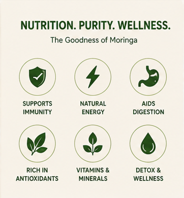 Moringa Powder