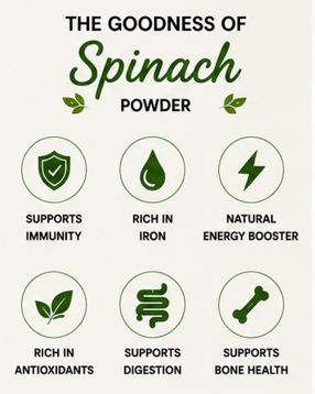 Spinach Powder