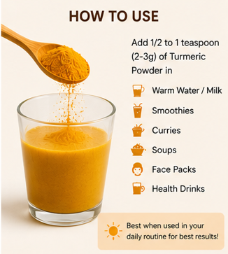 Turmeric Powder